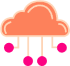 DevOps & CI/CD Automation
